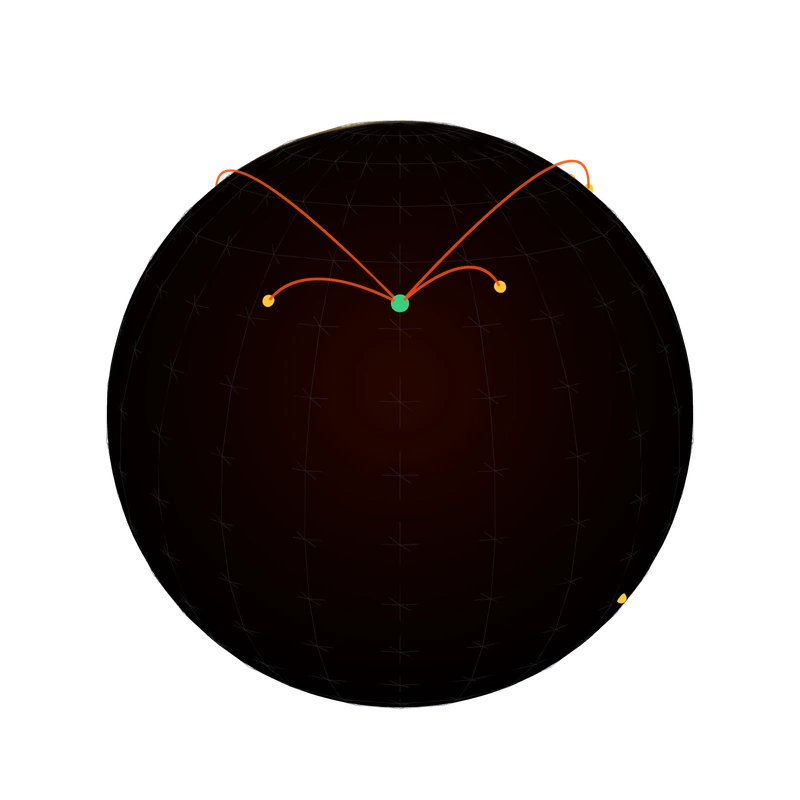 A dark 3D globe with glowing connection arcs fanning out from a home point to destinations worldwide